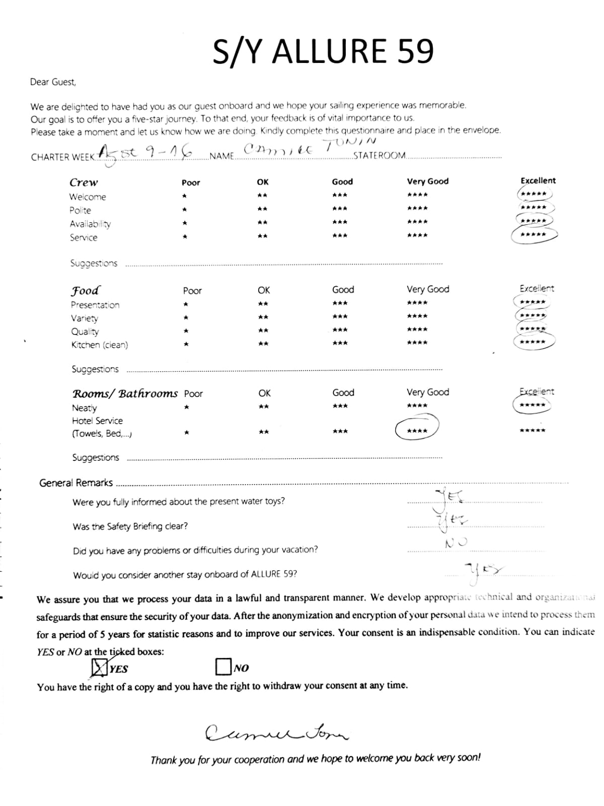 Review