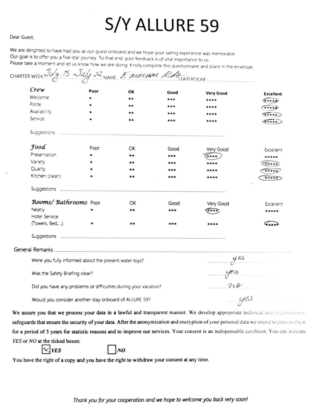 Review