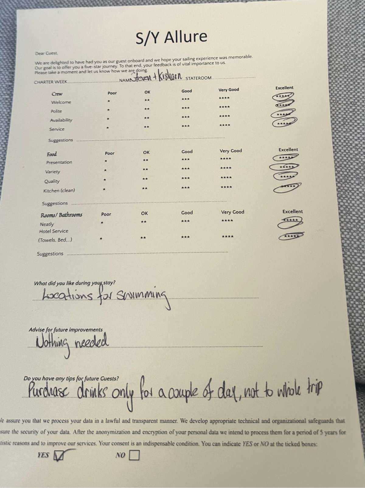 Review
