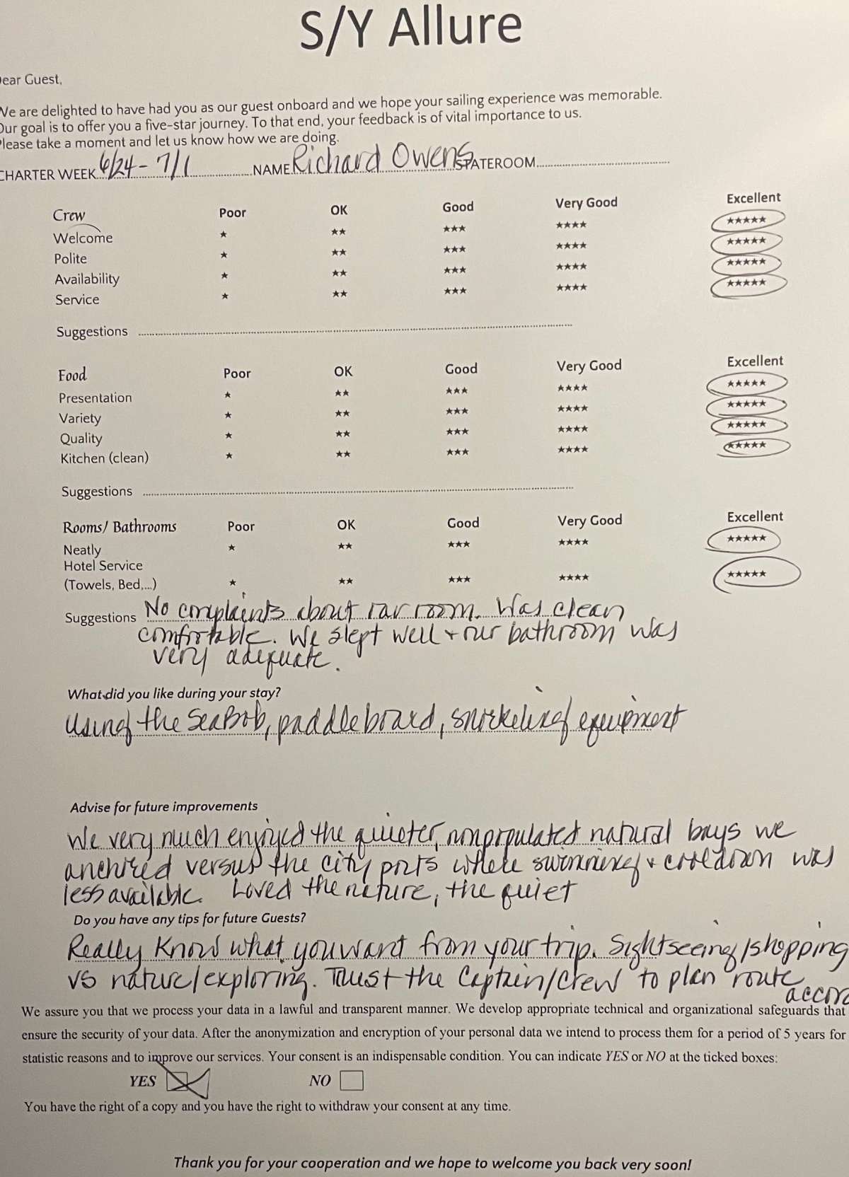 Review