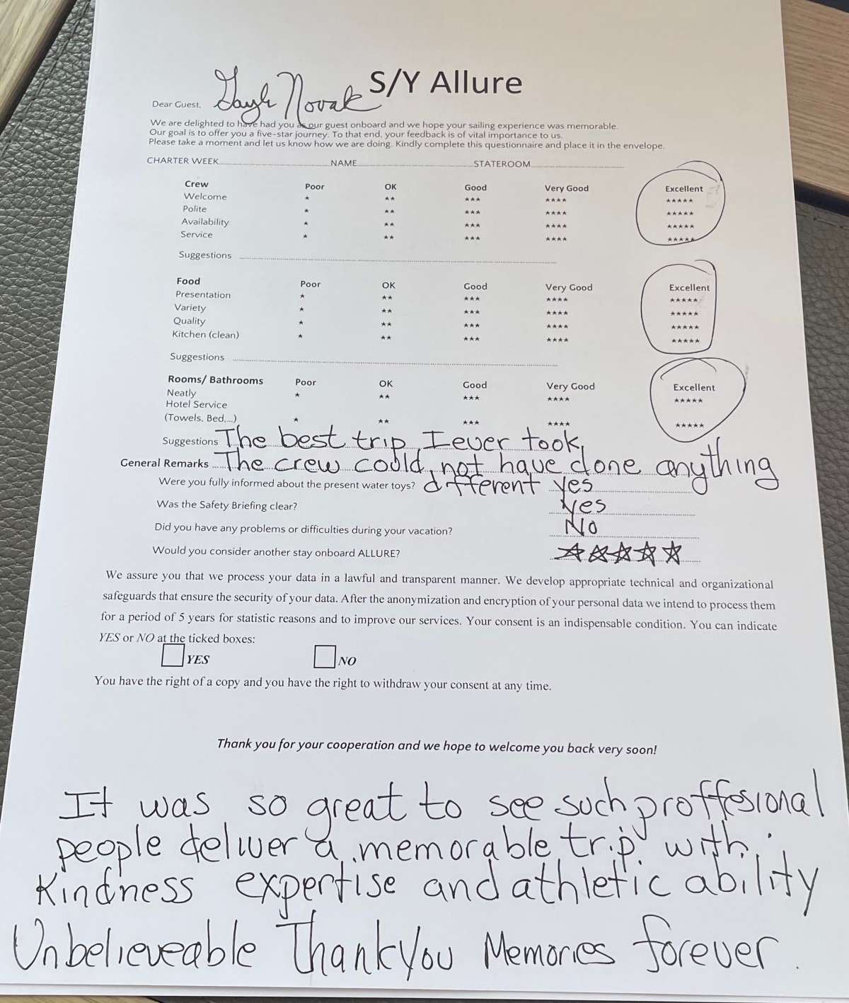 Review