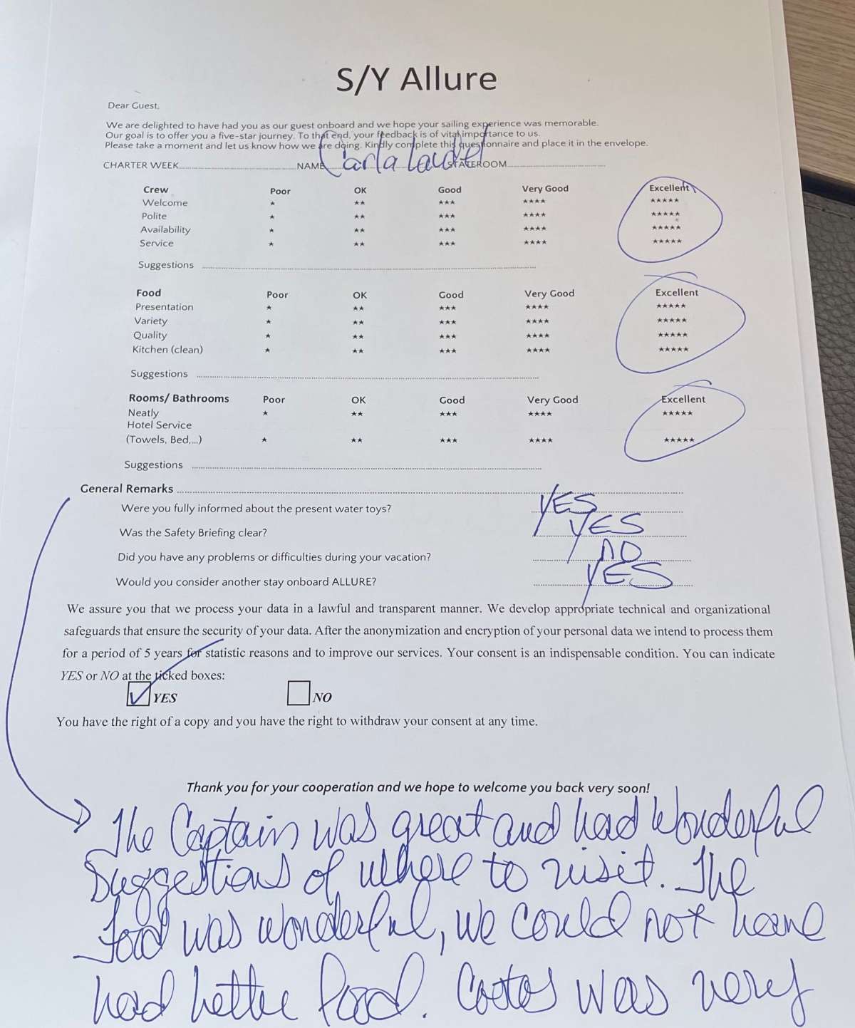 Review