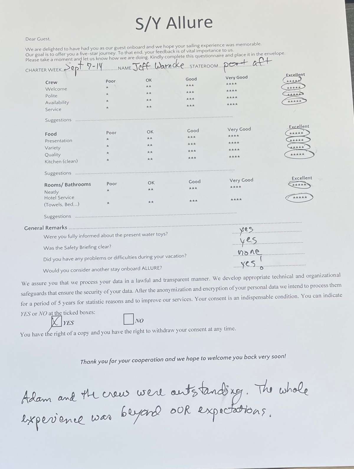 Review