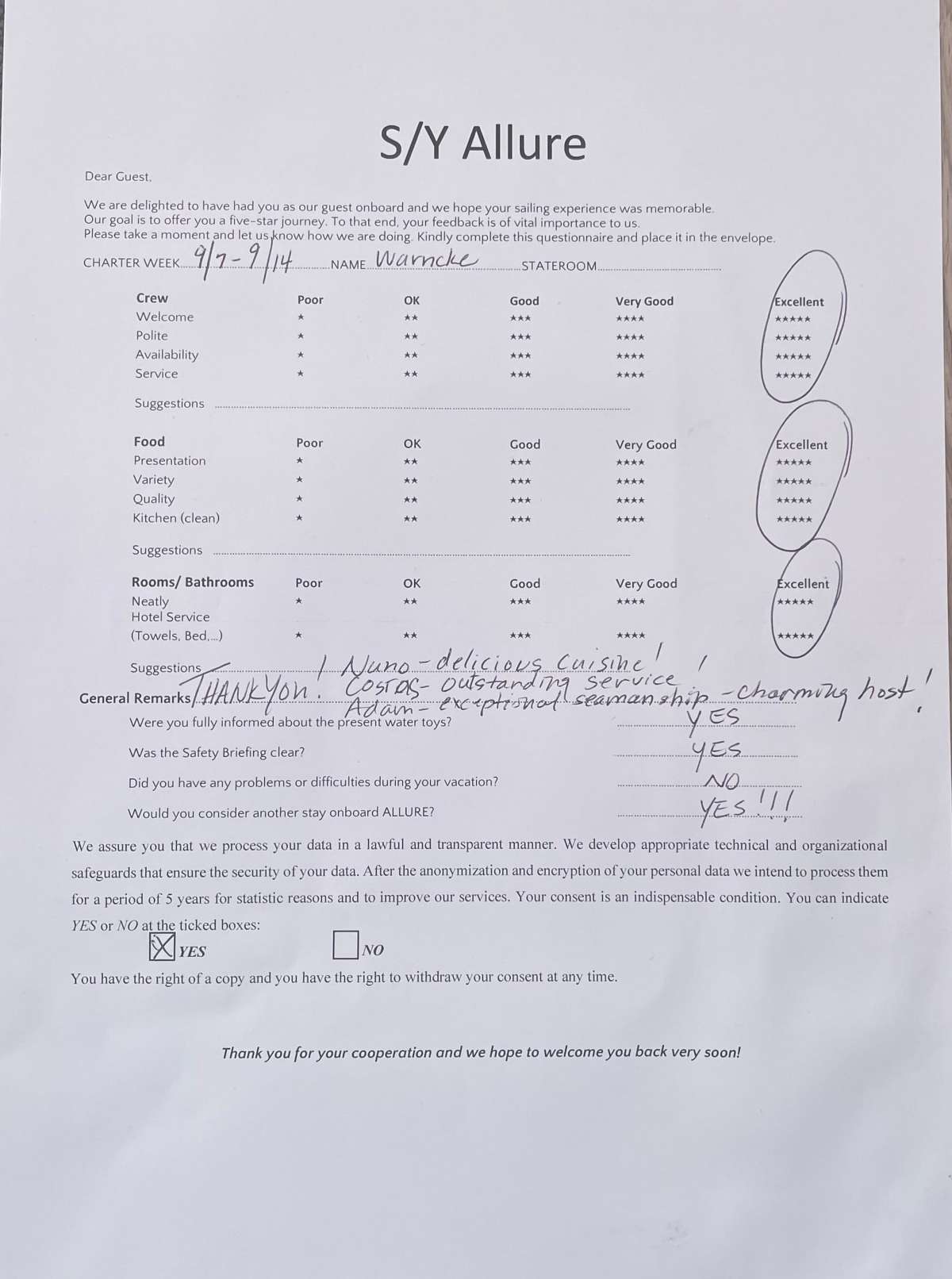 Review