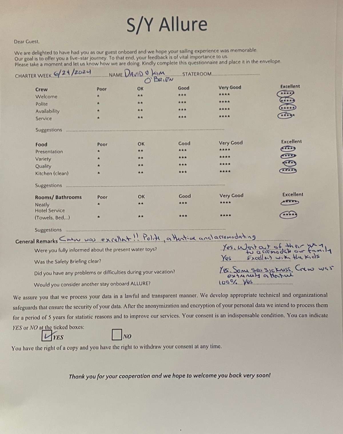 Review