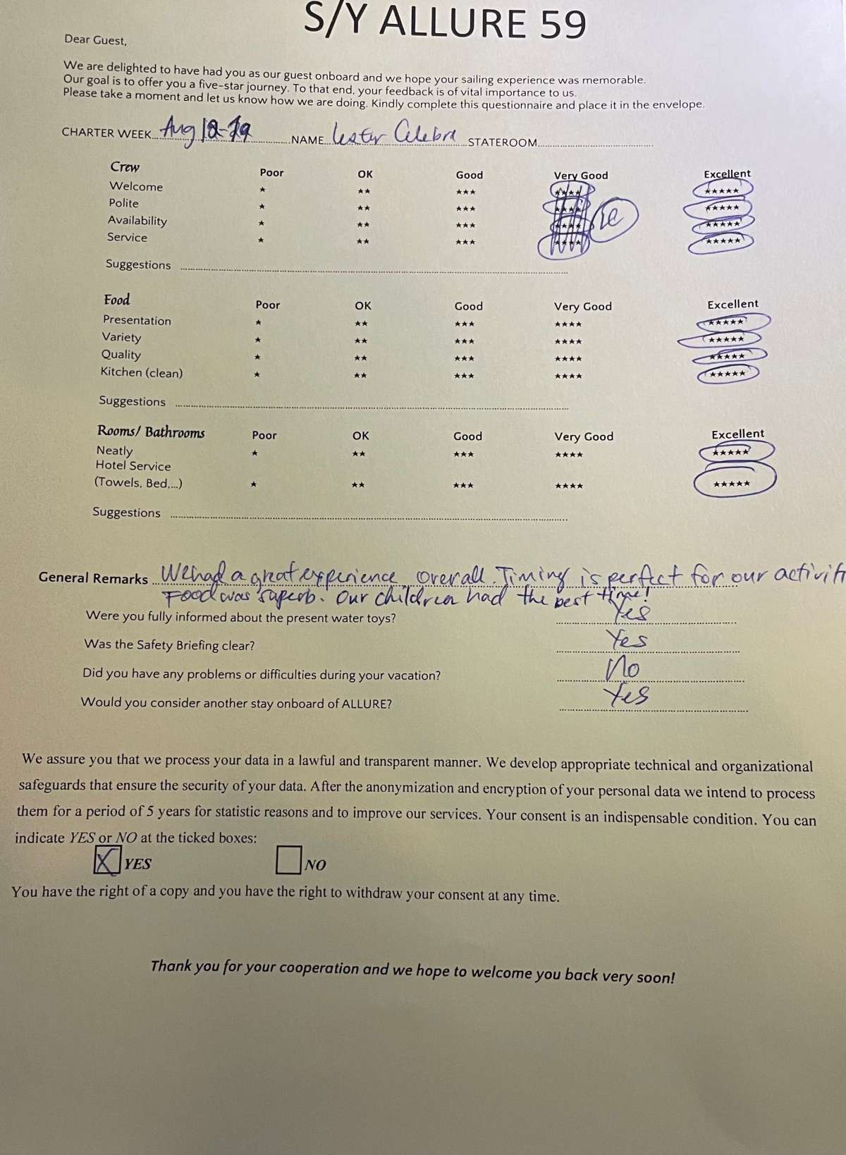 Review
