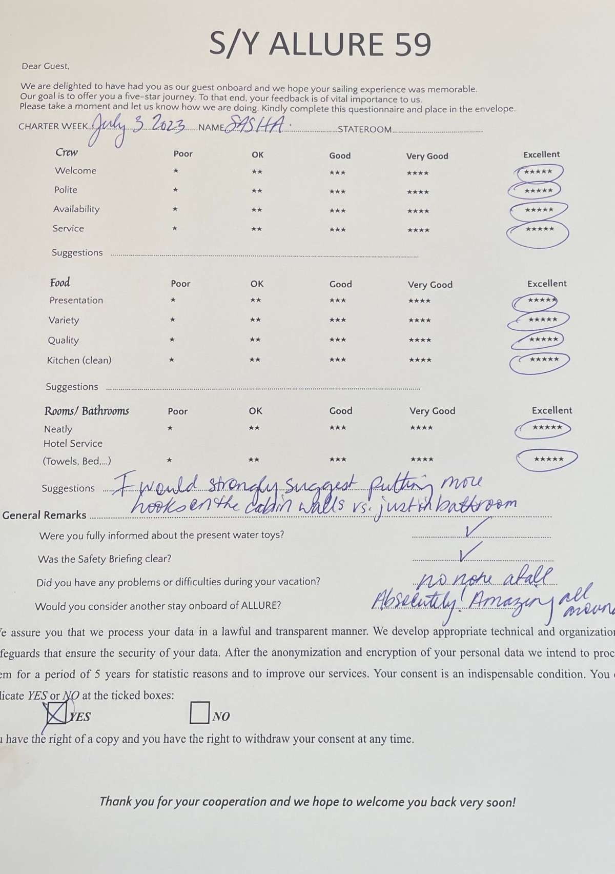 Review