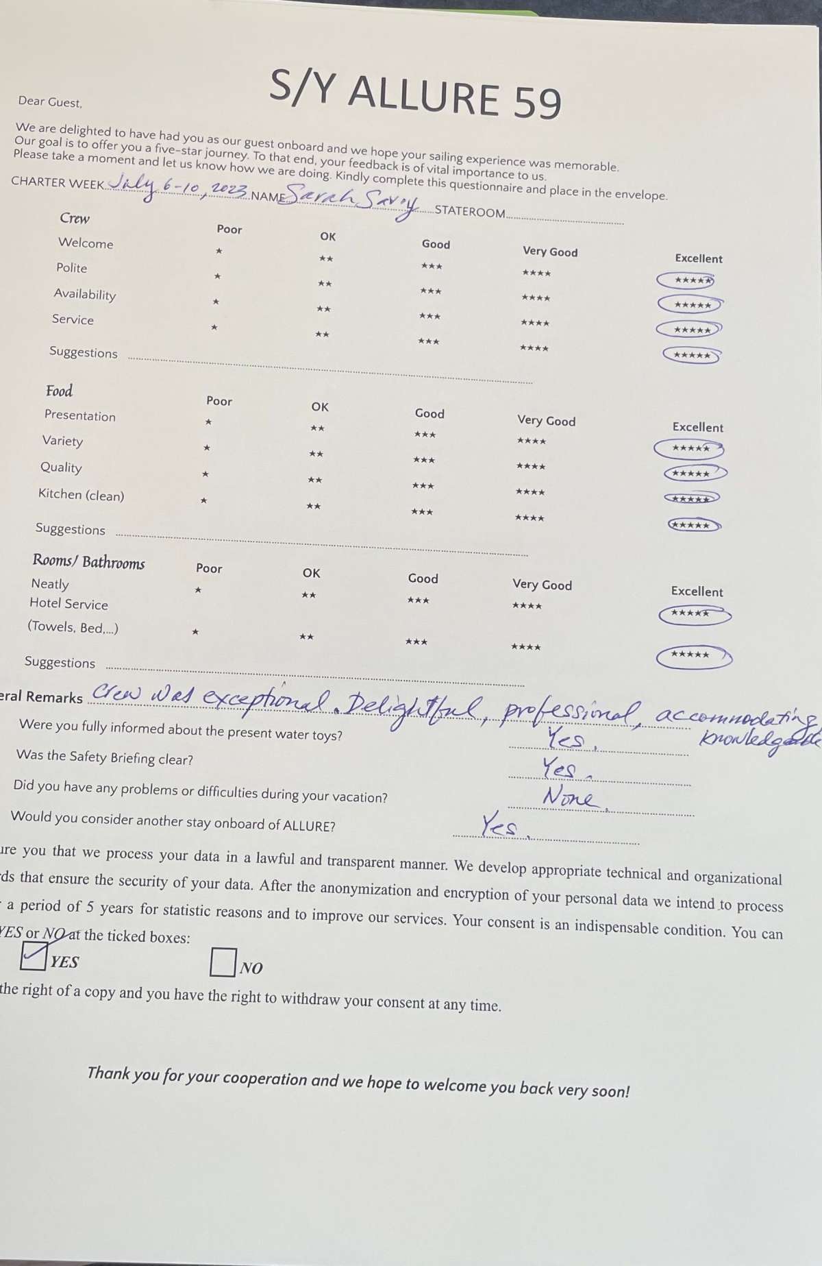Review