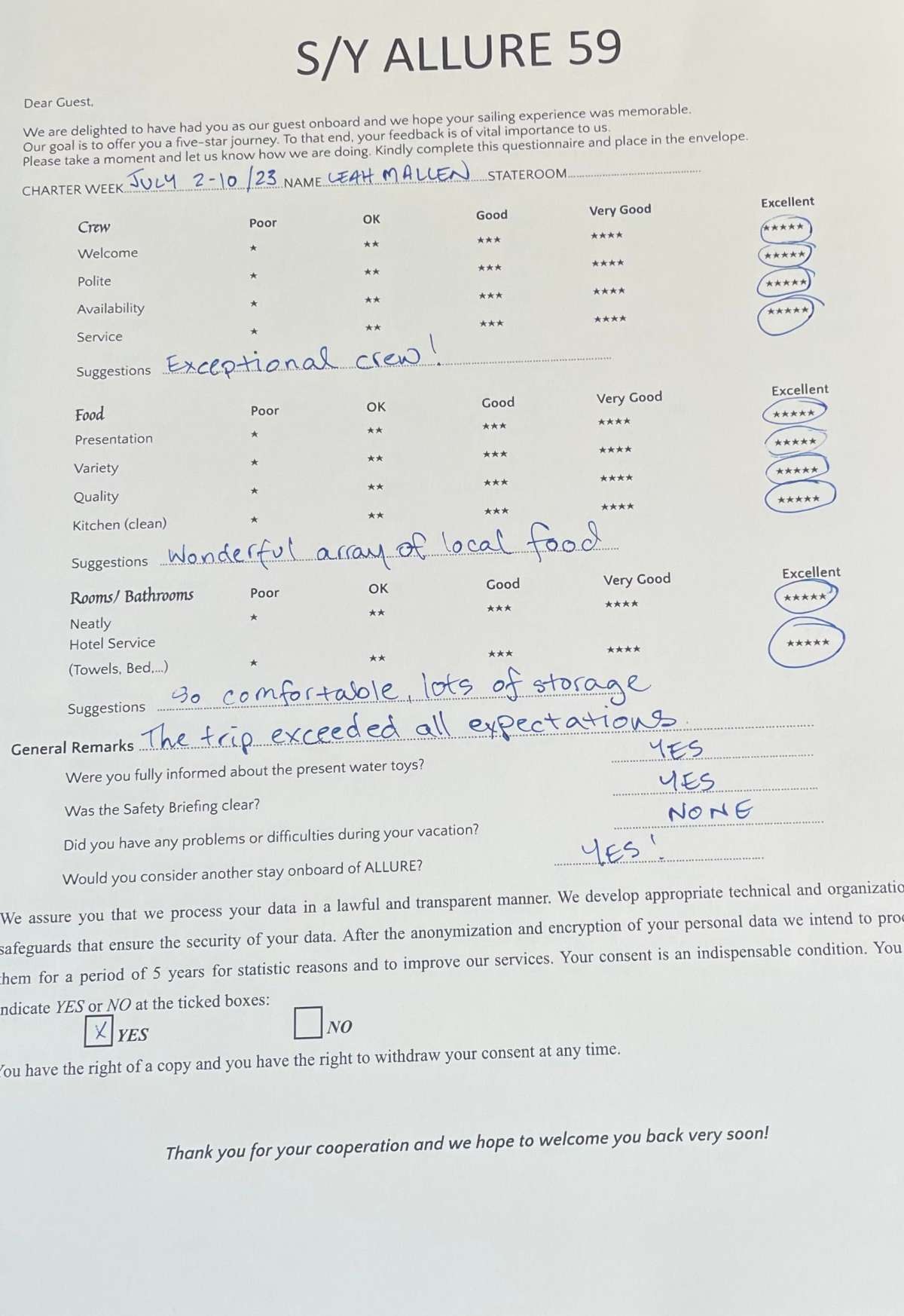 Review