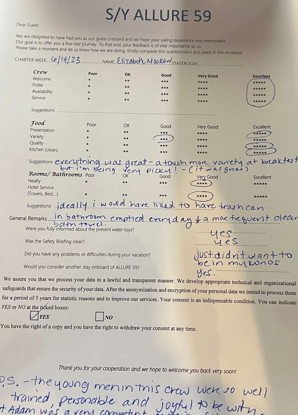 Review