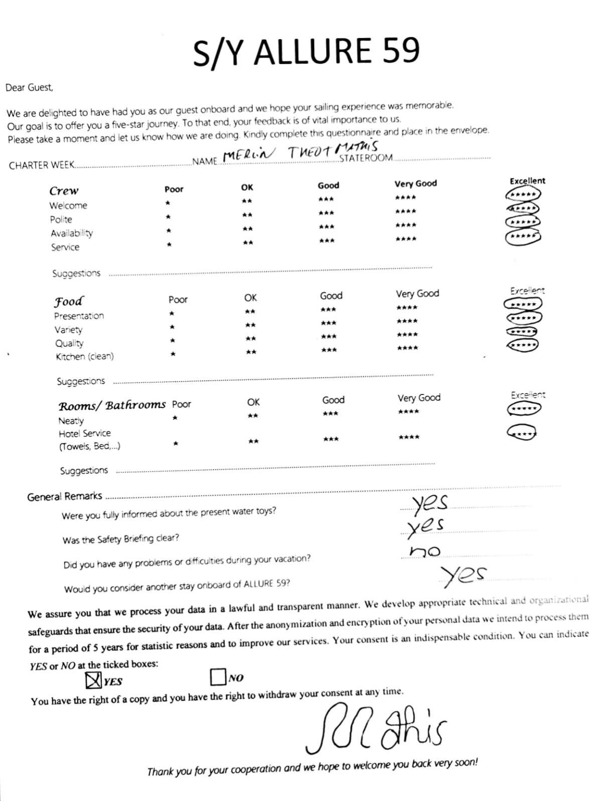 Review