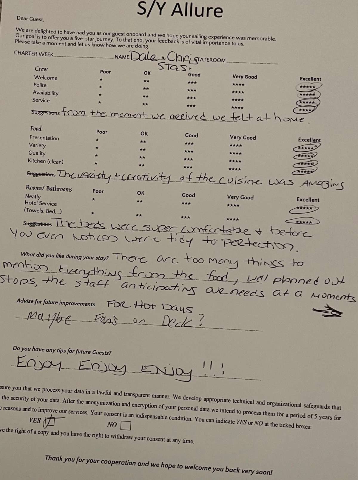 Review