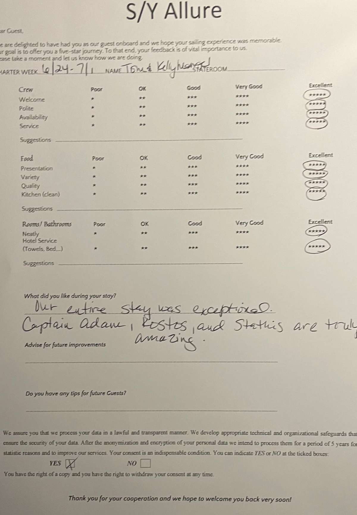 Review