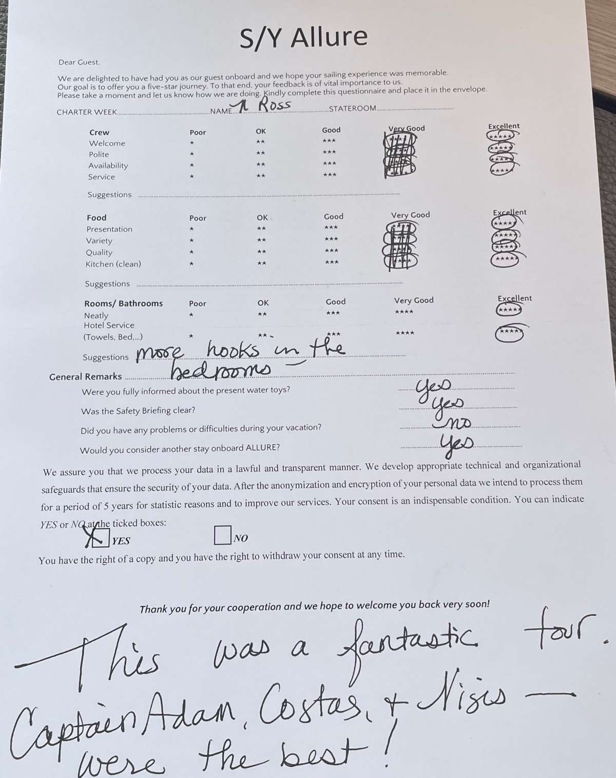 Review