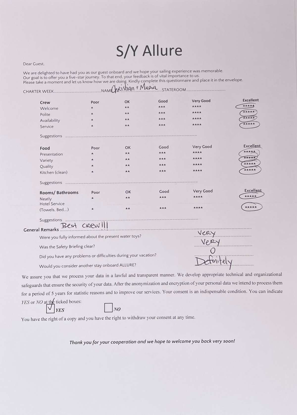 Review