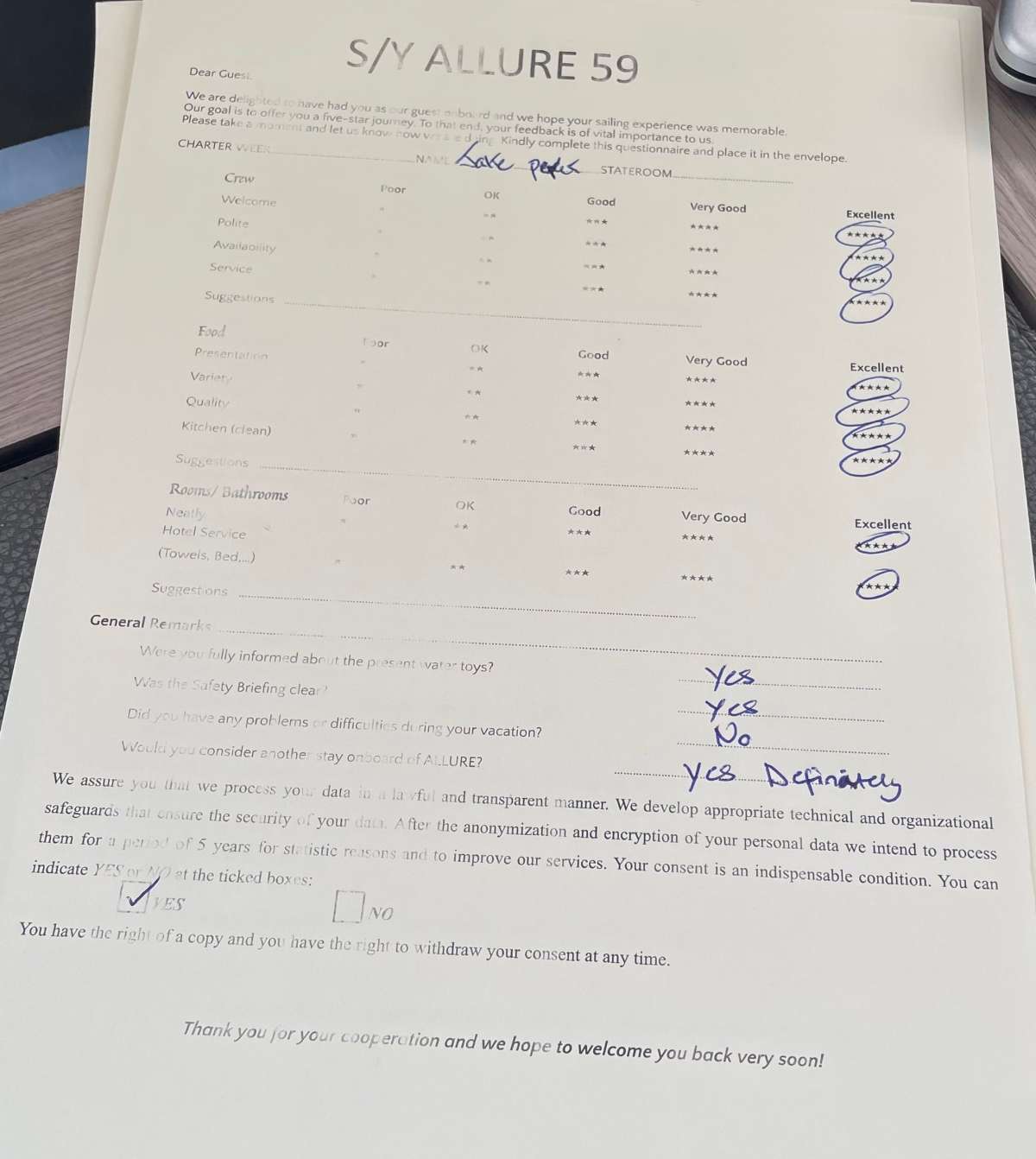 Review