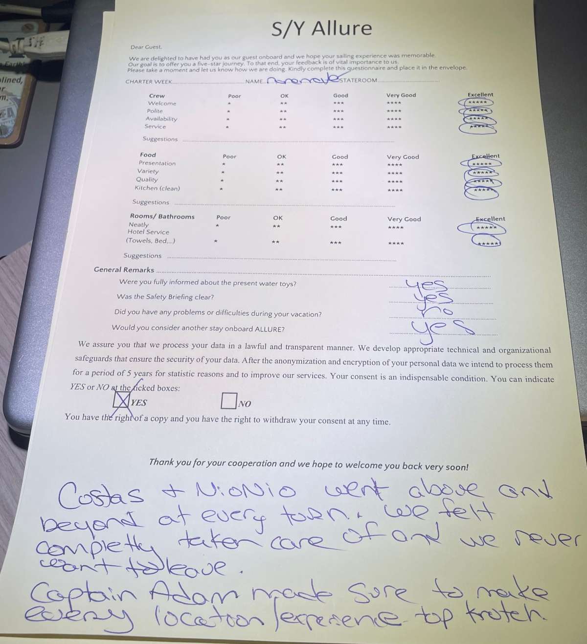 Review