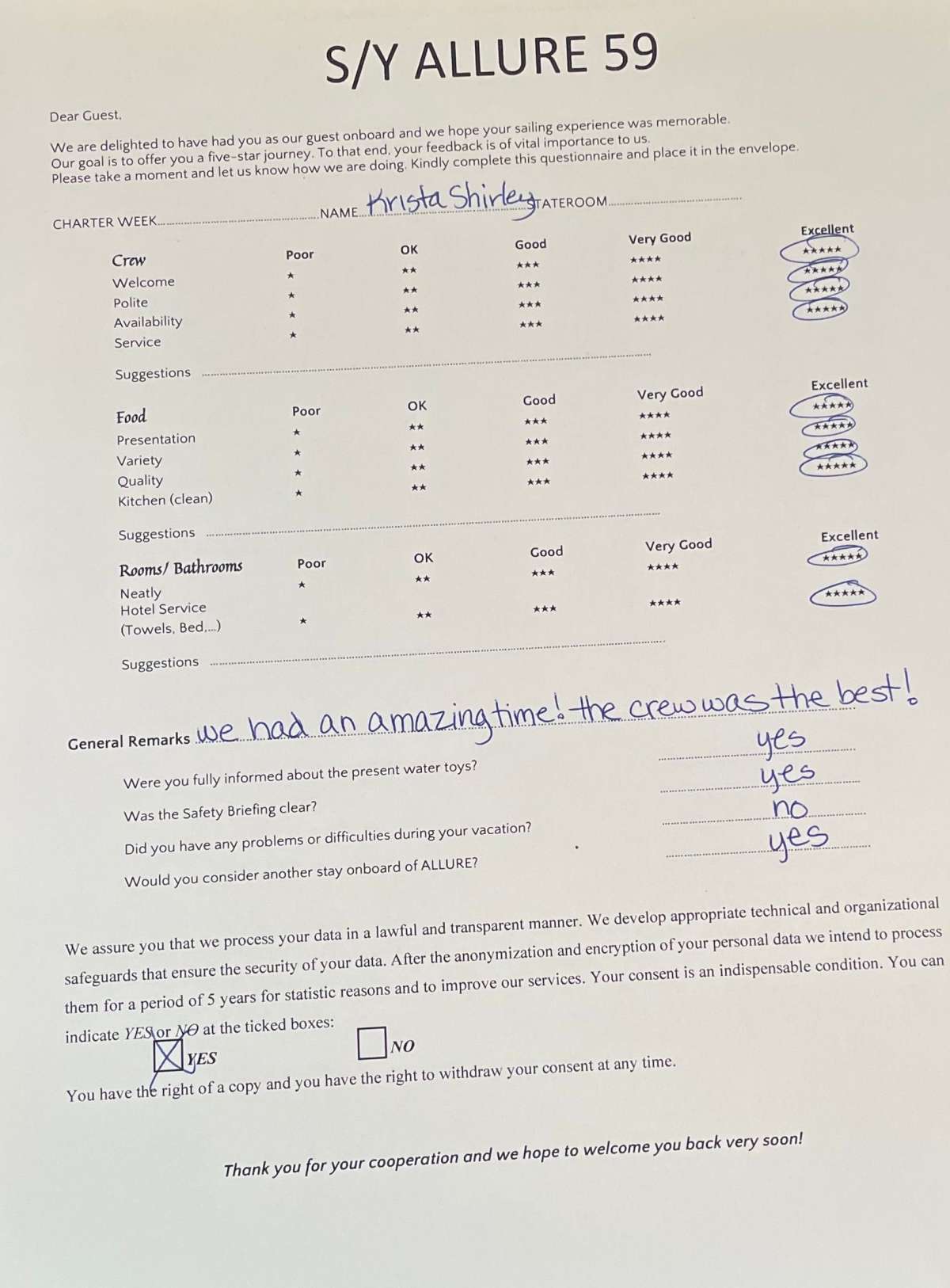 Review