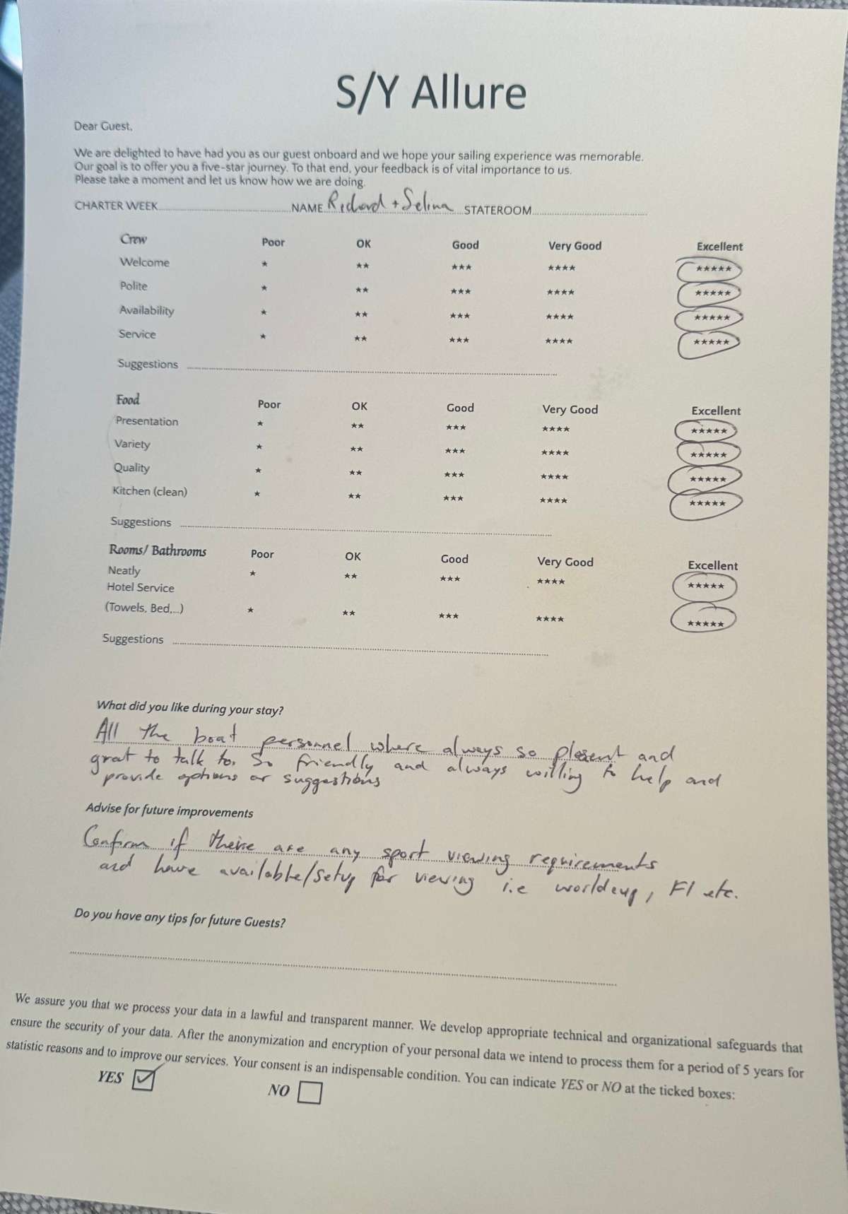 Review
