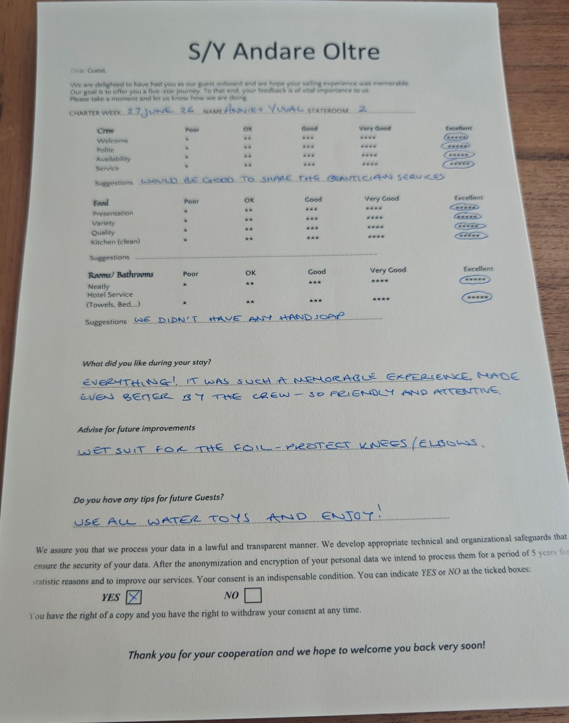 Review