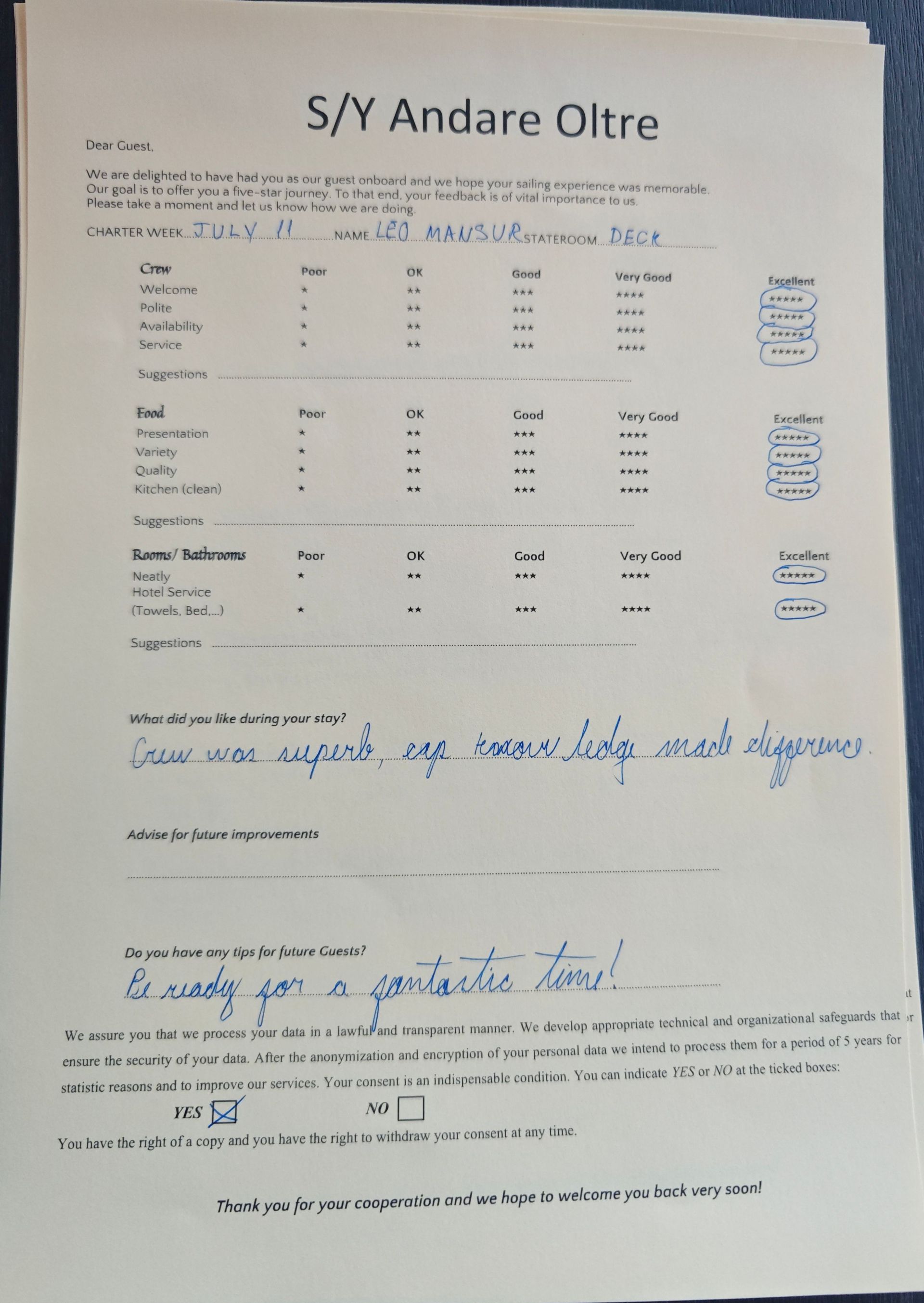 Review