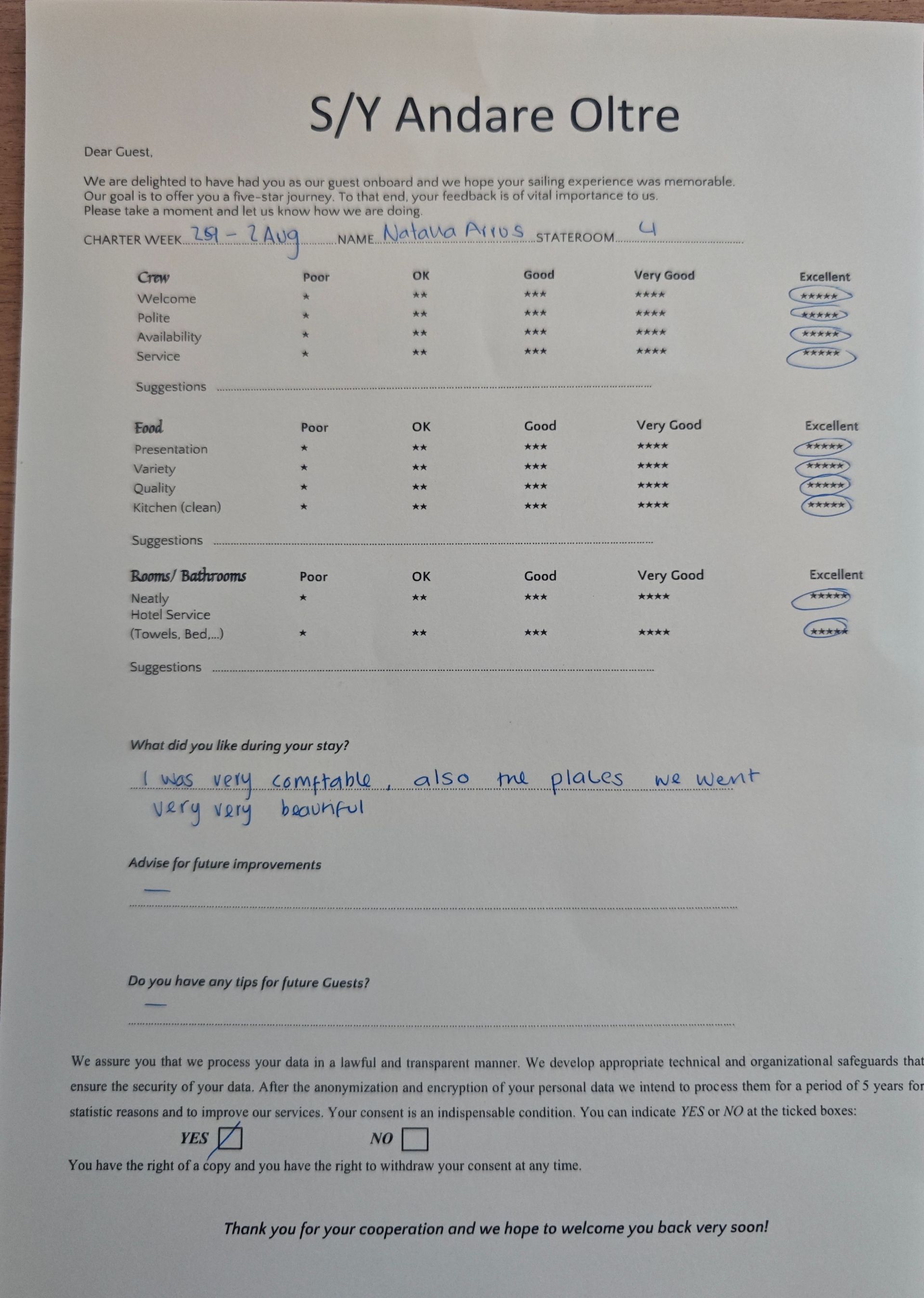 Review