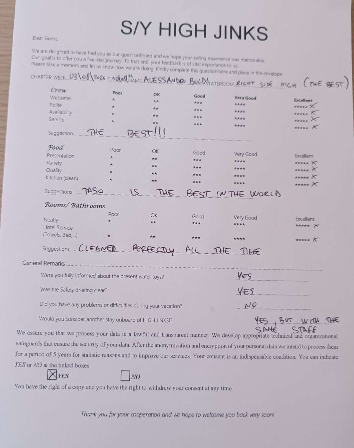 Review
