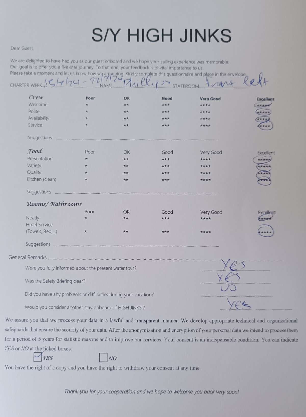Review