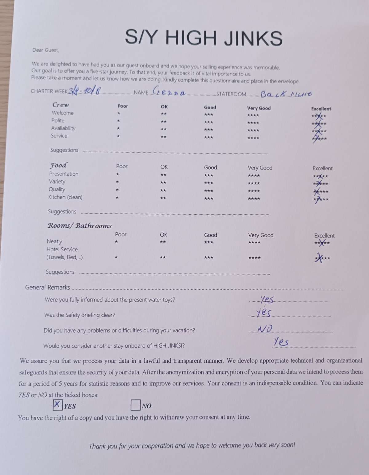 Review