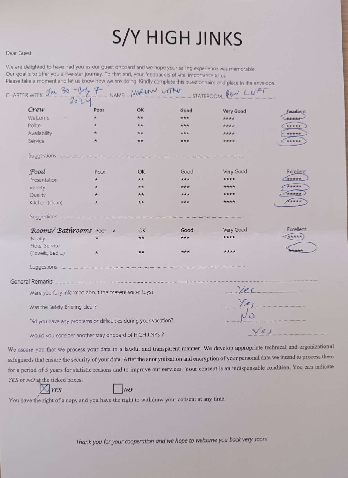 Review