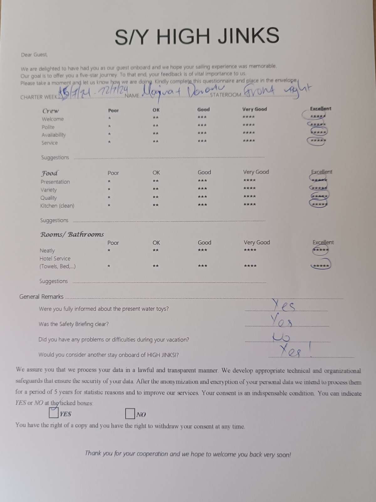Review