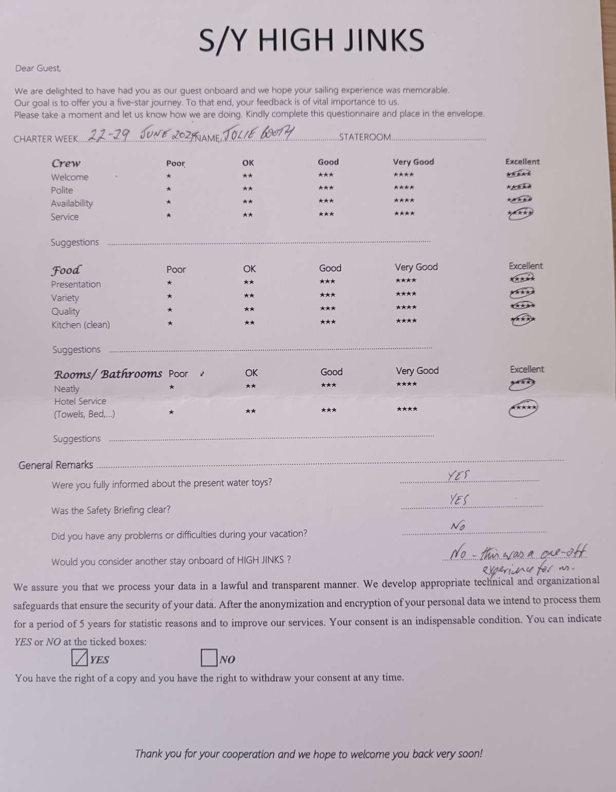 Review