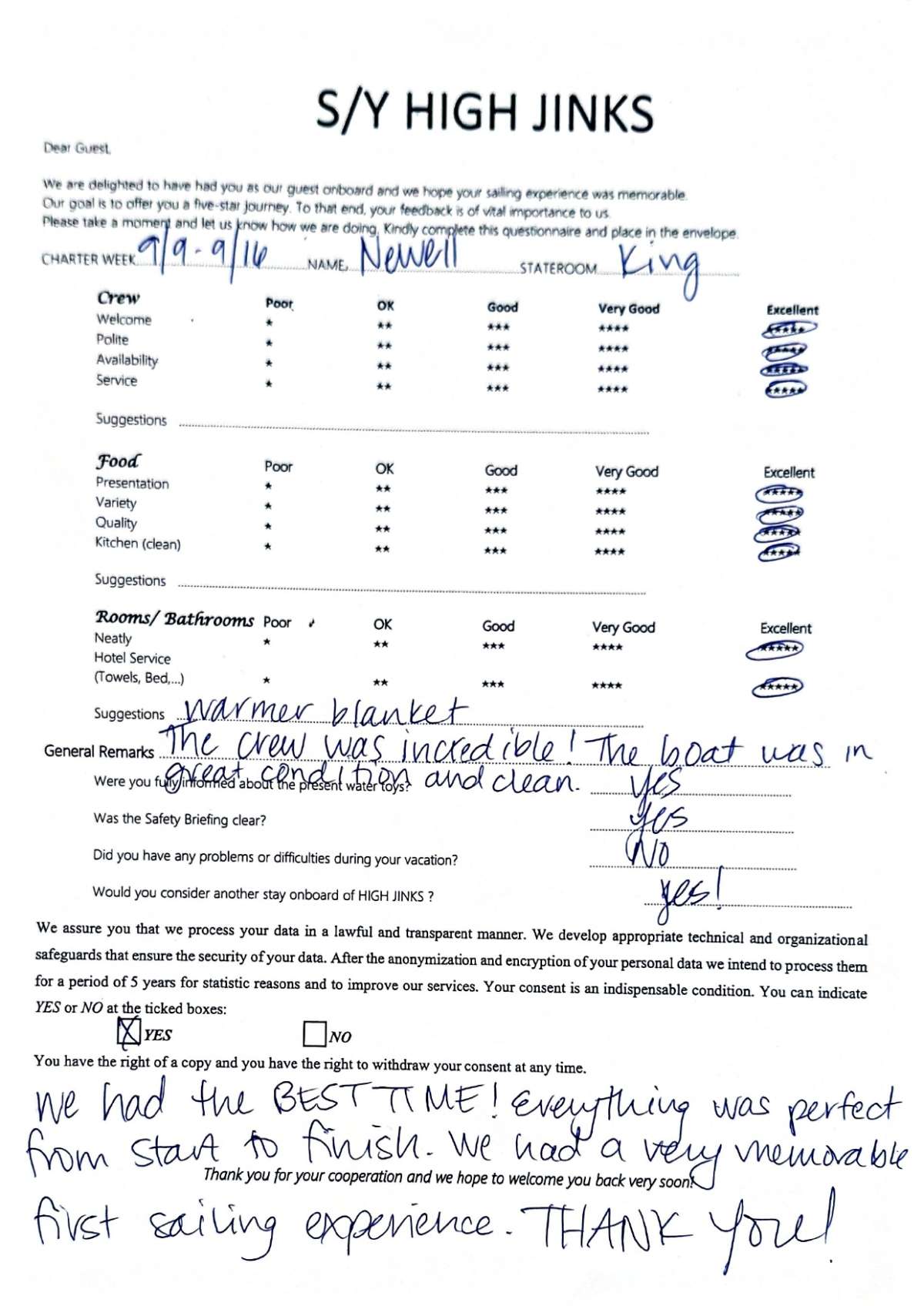 Review