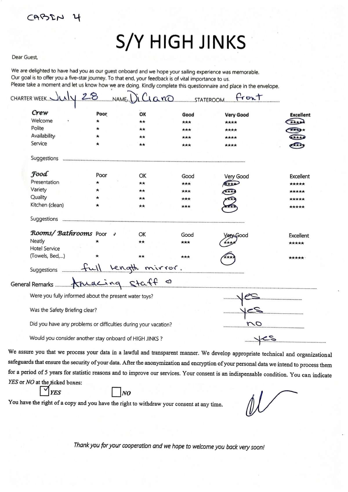 Review