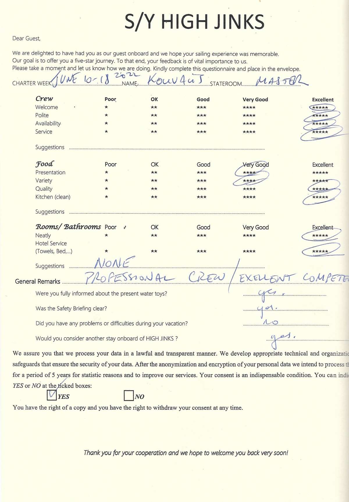 Review