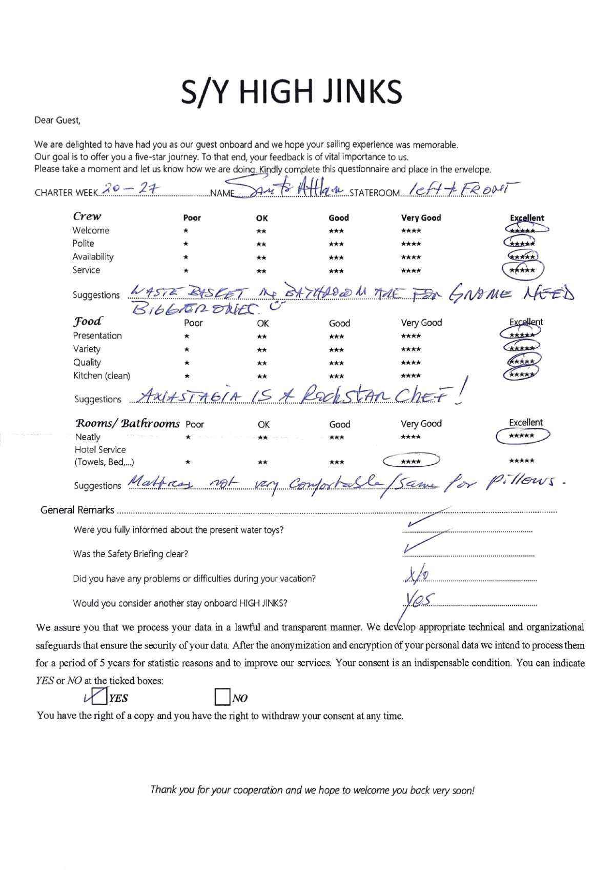Review