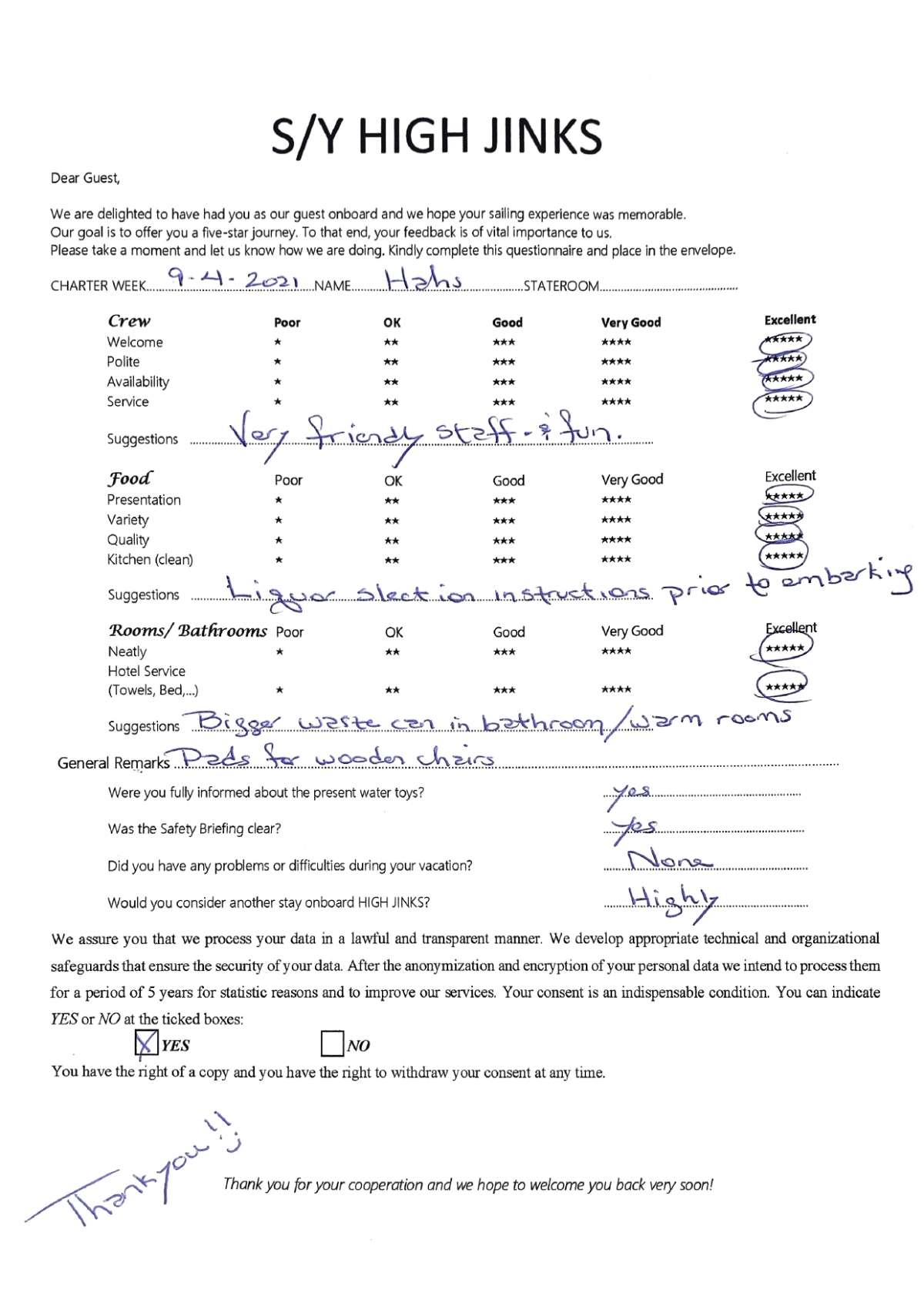 Review