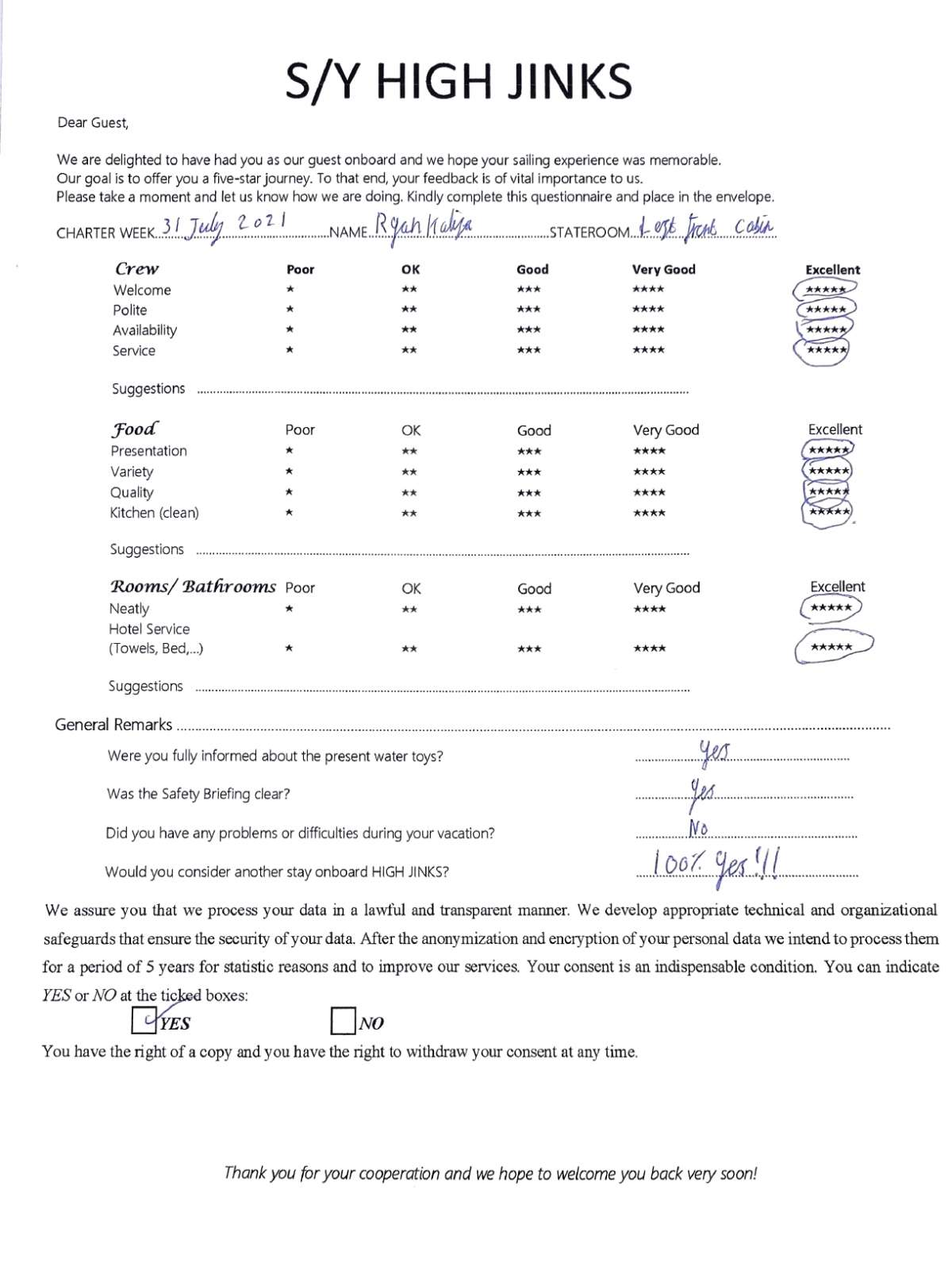 Review