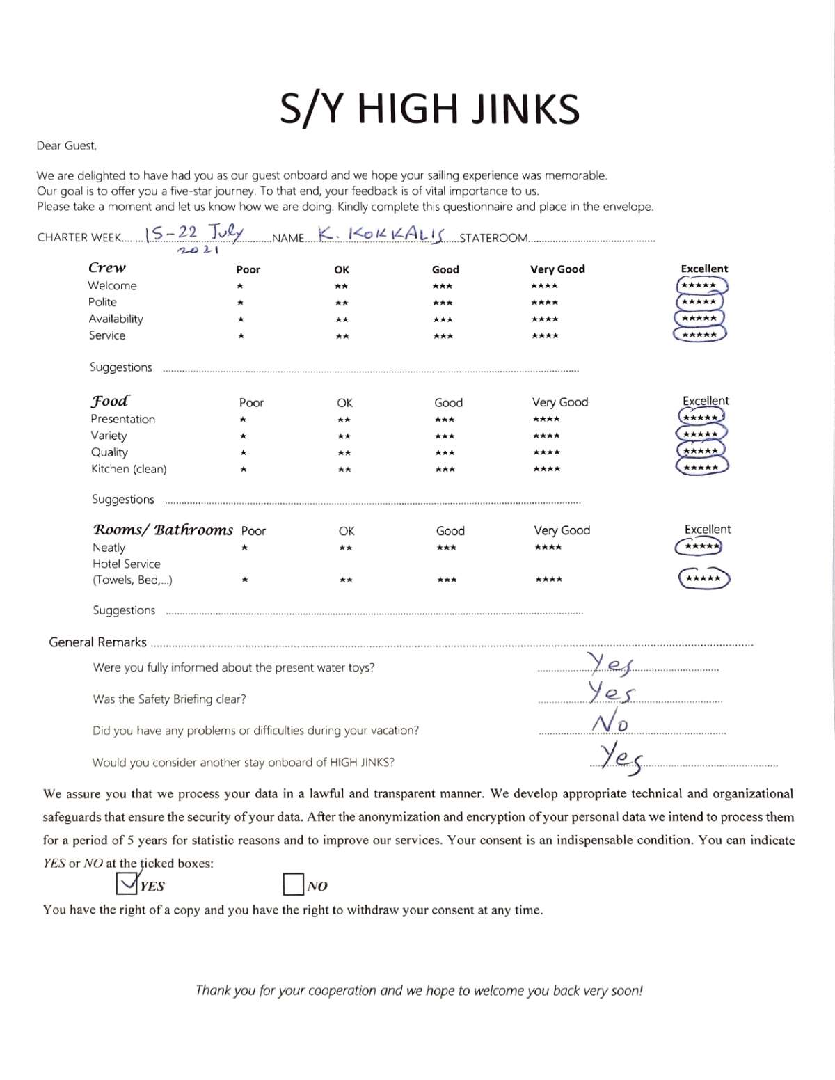 Review