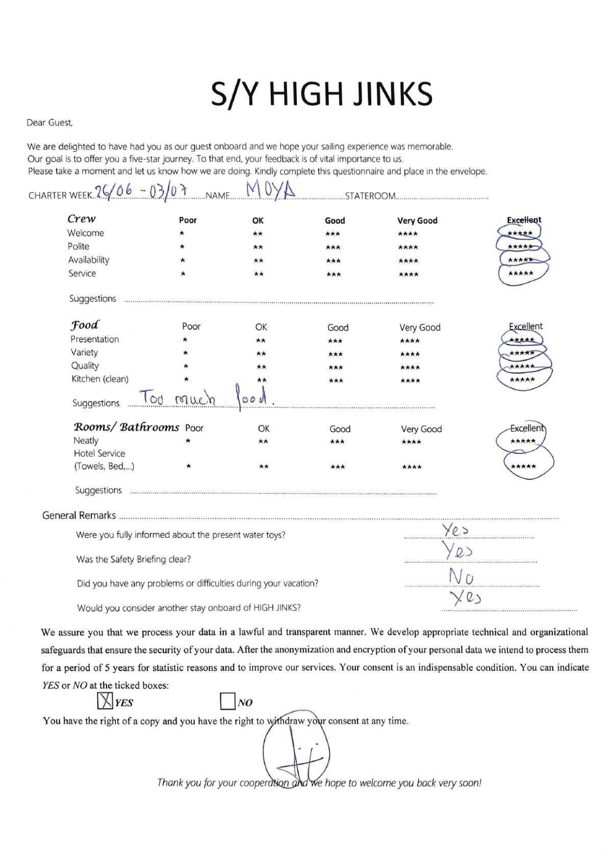 Review
