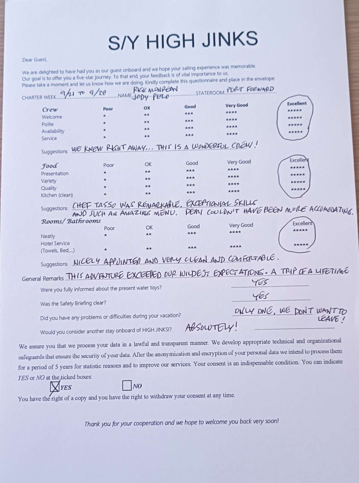 Review