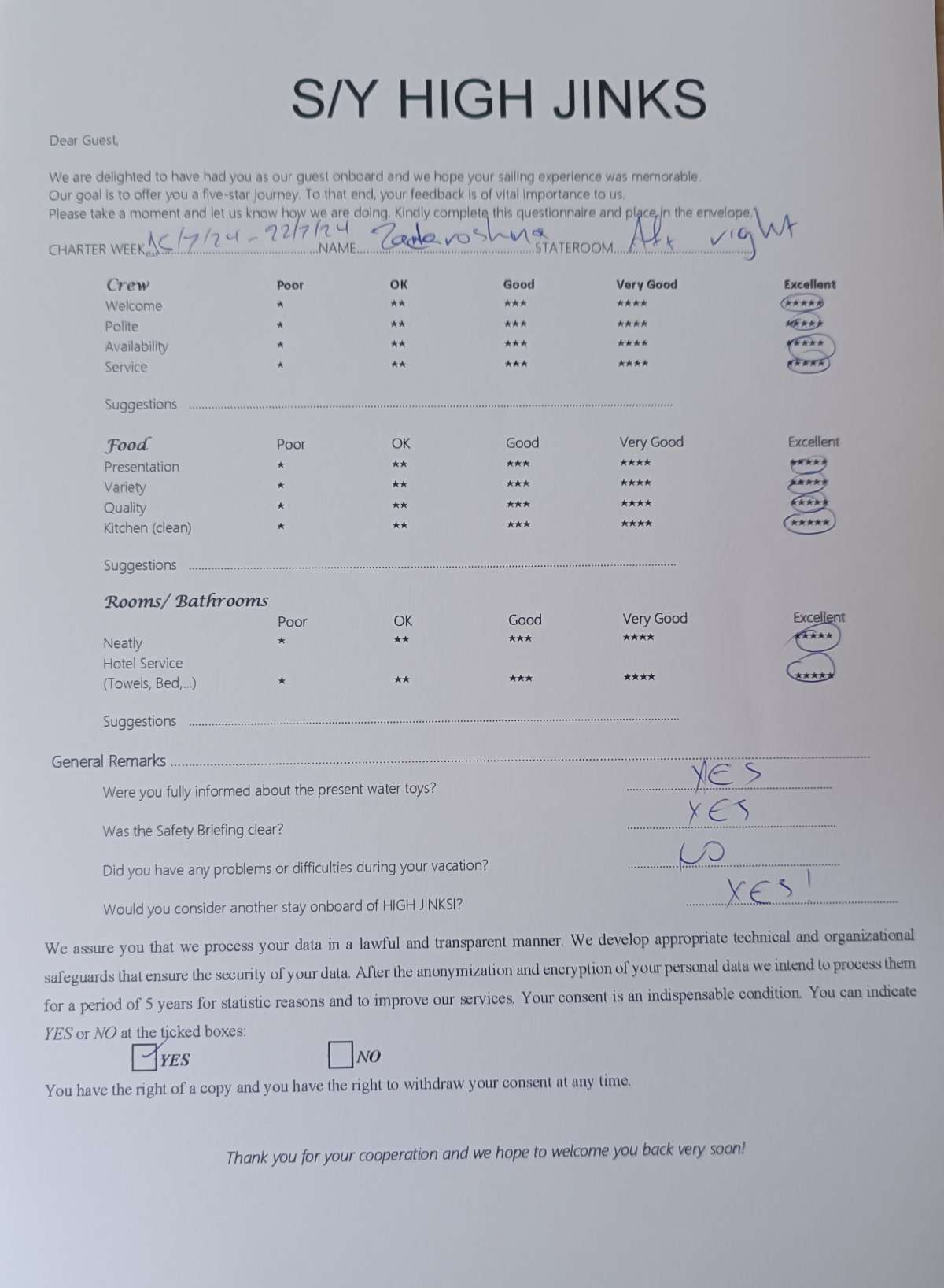 Review