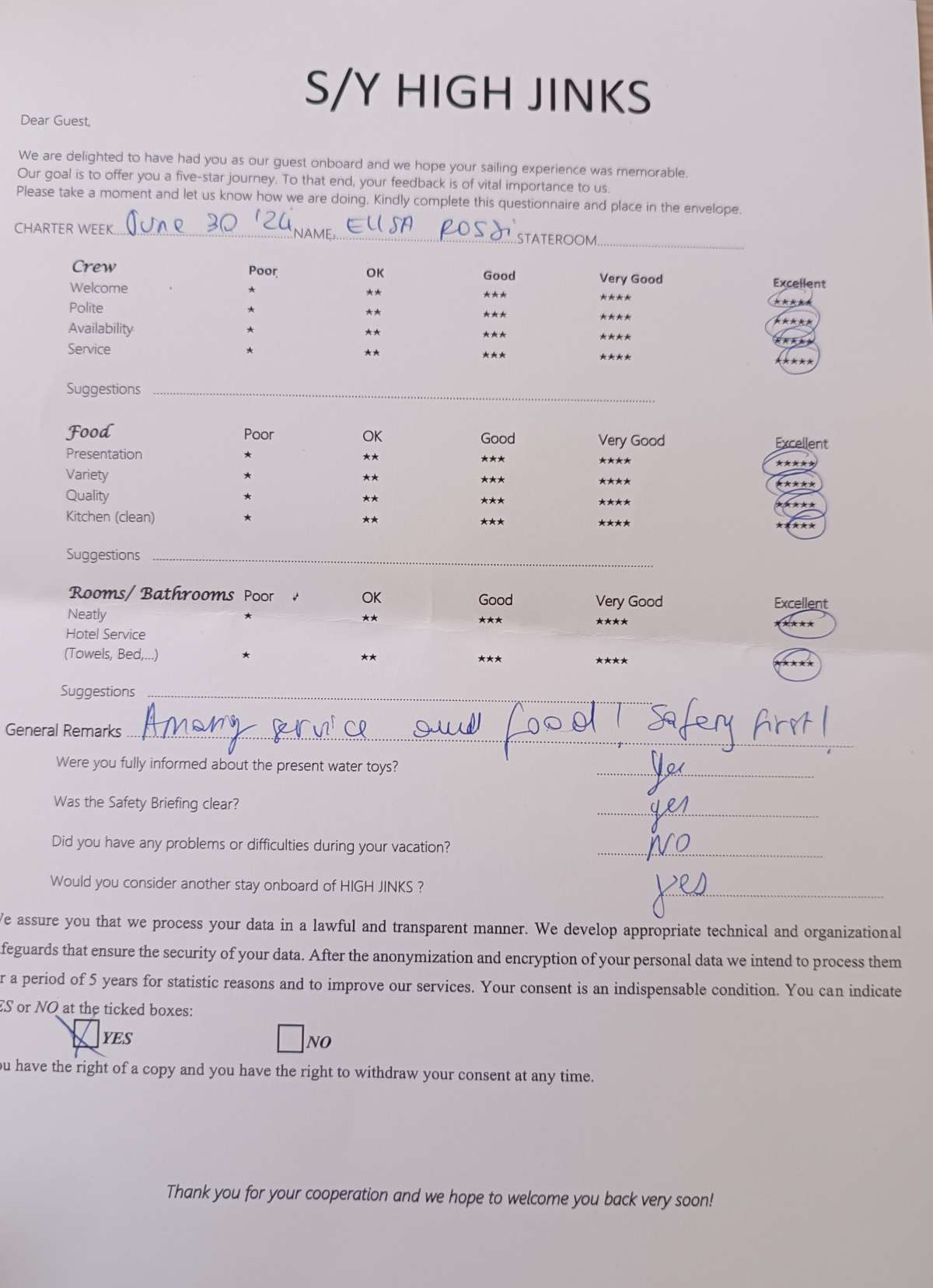 Review