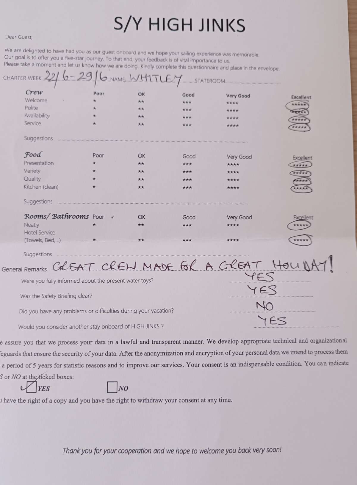 Review