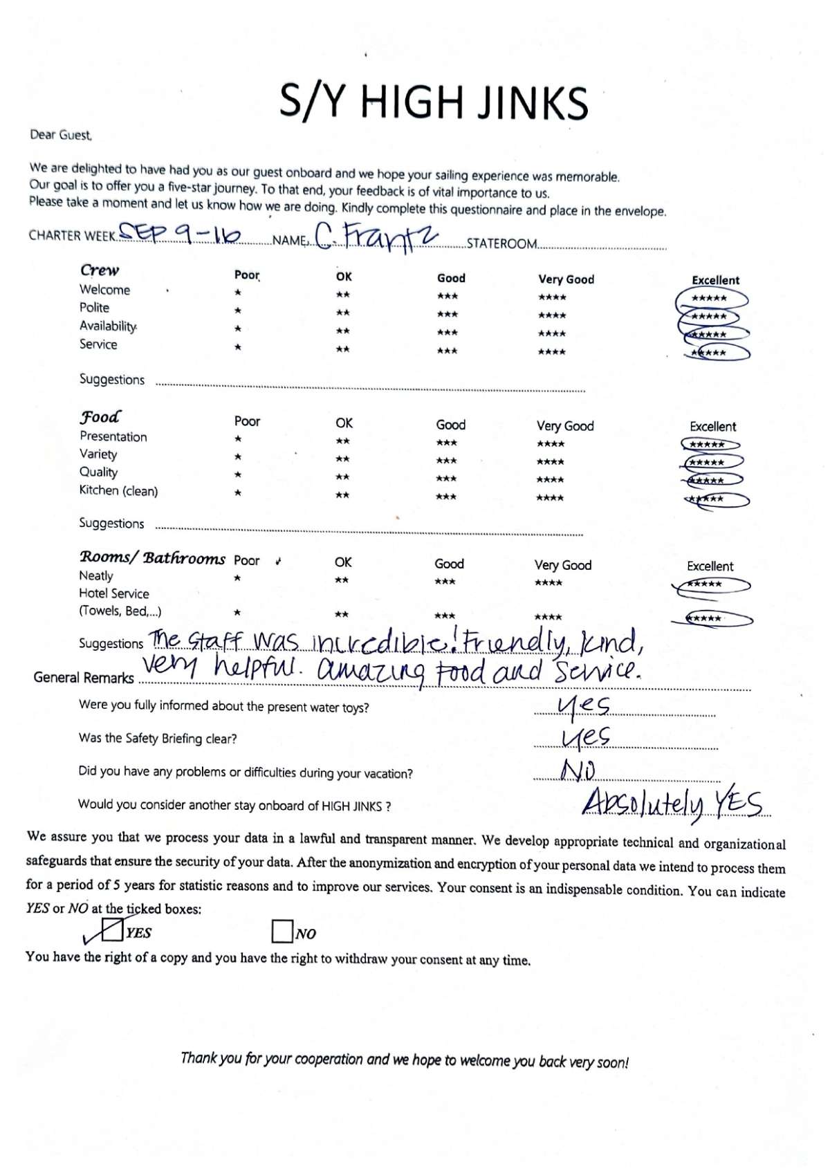 Review