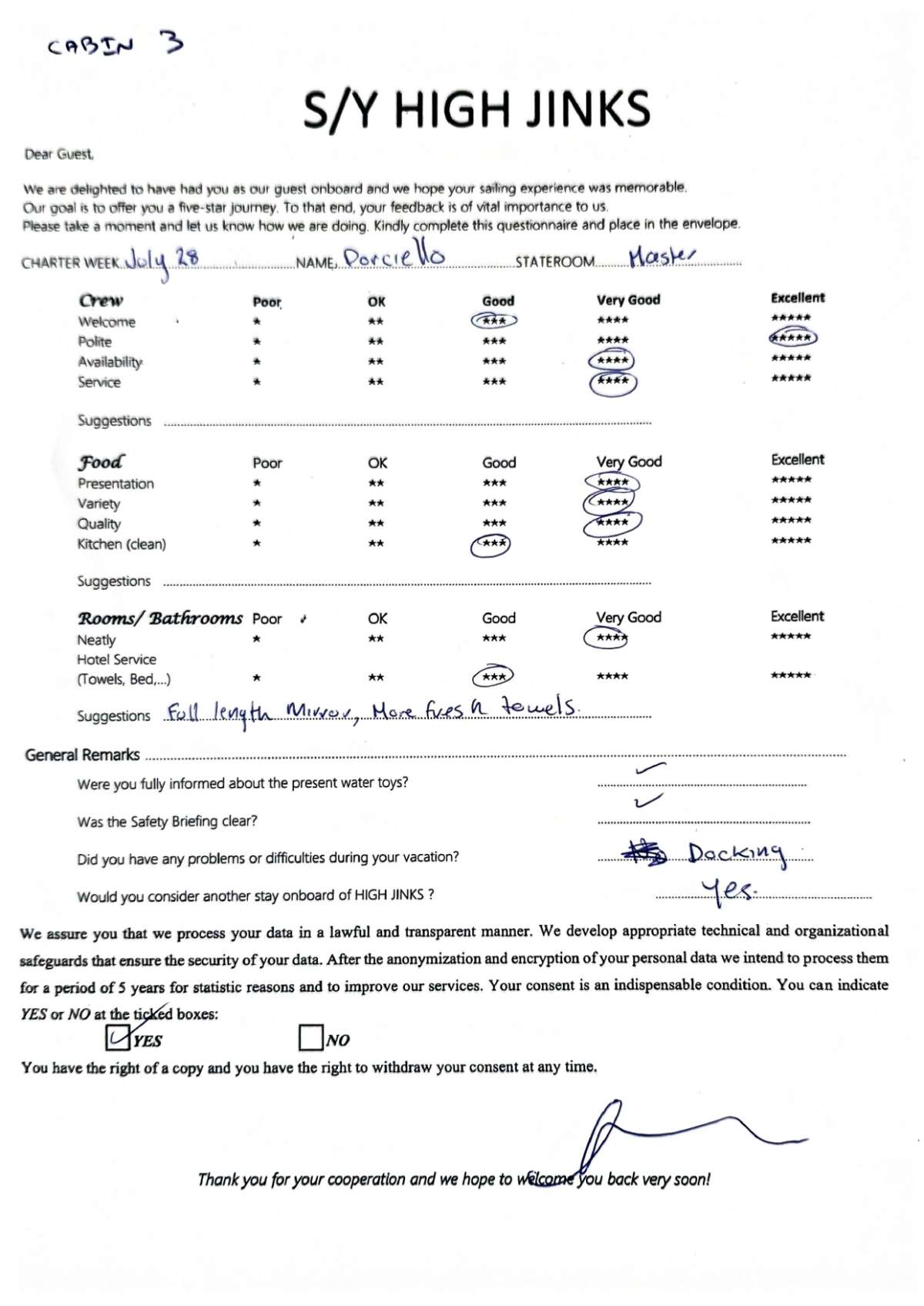 Review