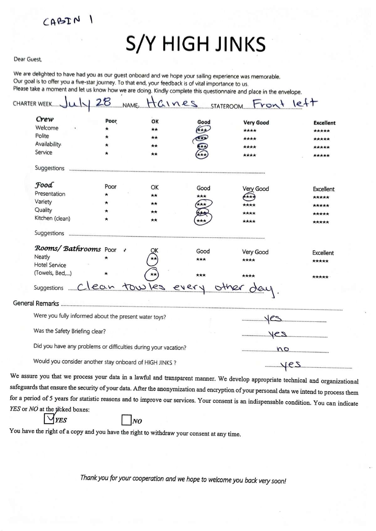 Review