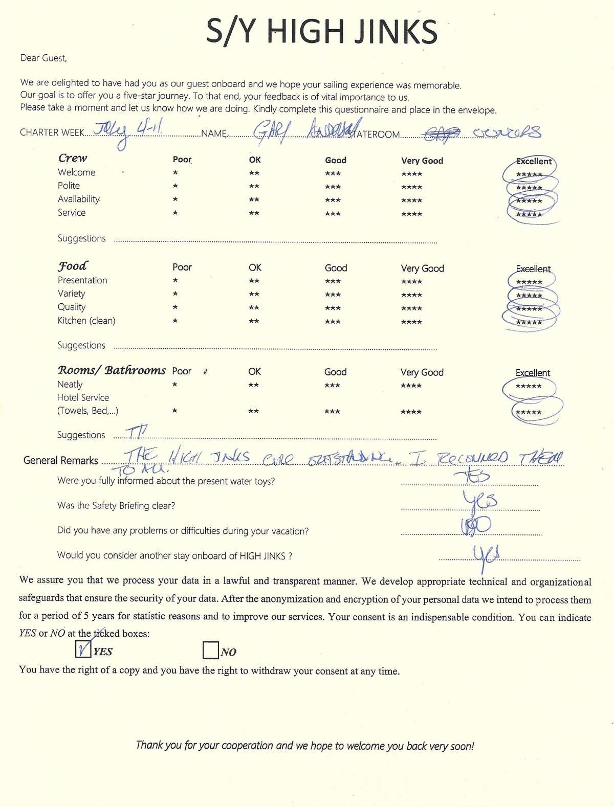 Review