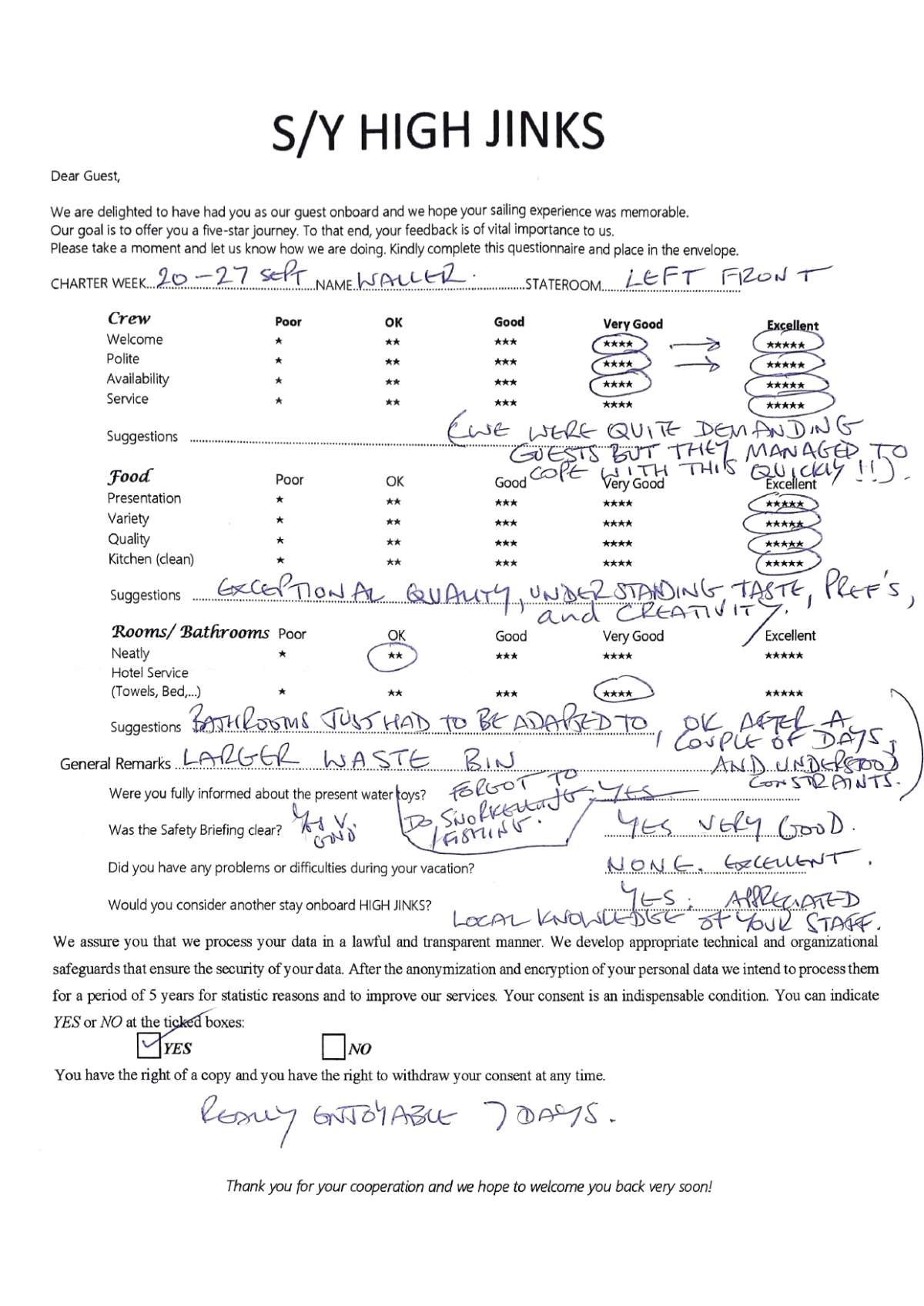 Review