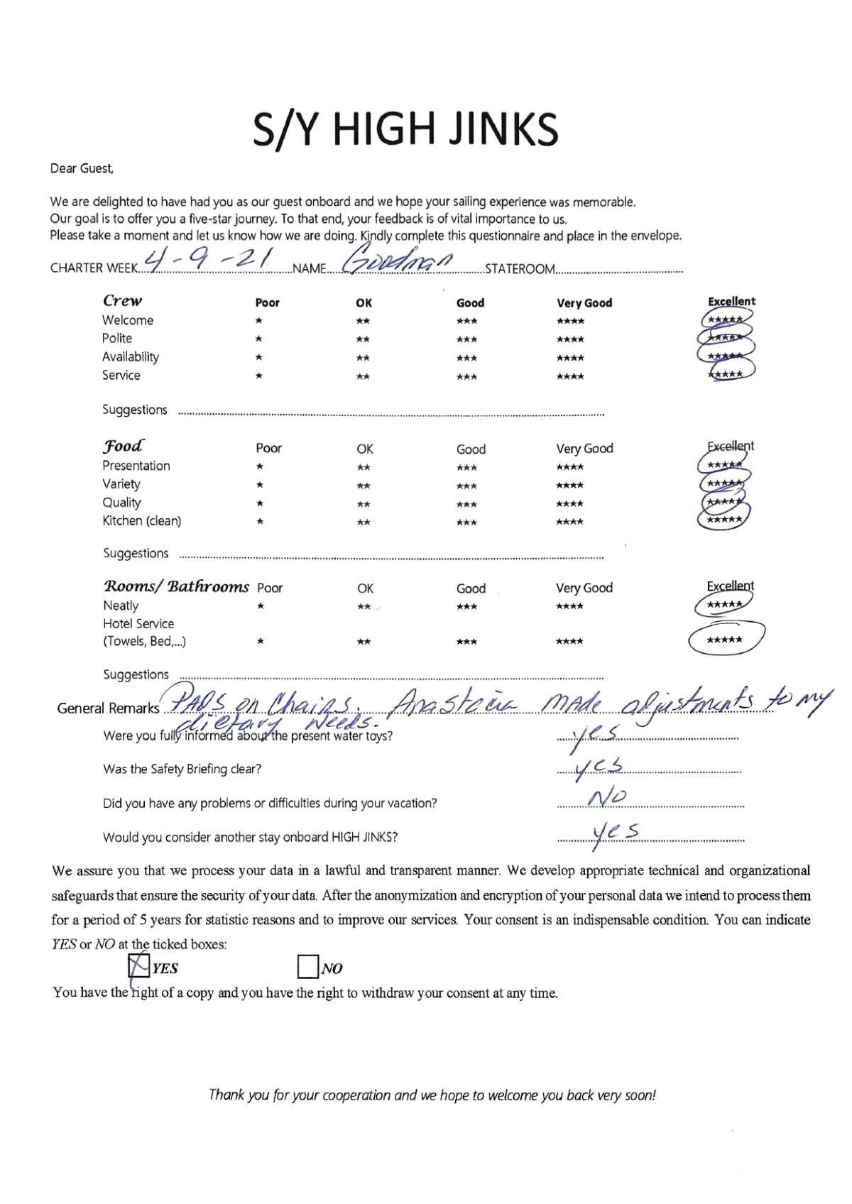 Review